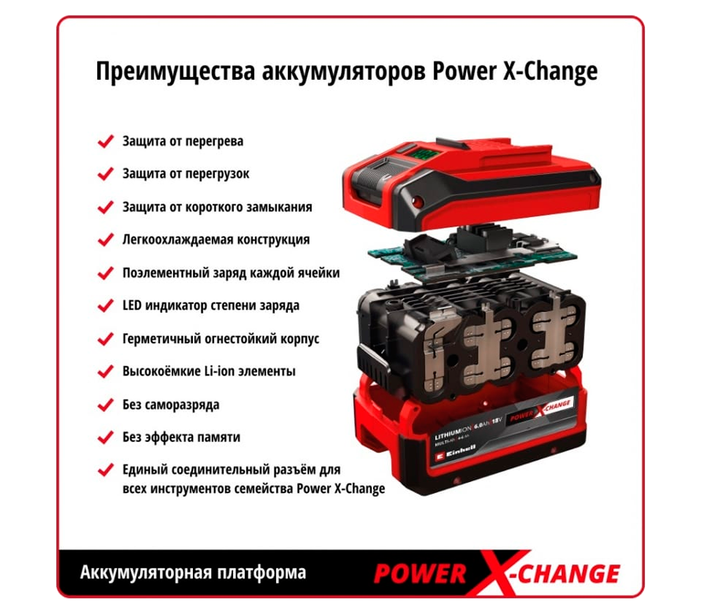 Аккумулятор EINHELL 45.115.02 Слайдер 18В 6Ач-3