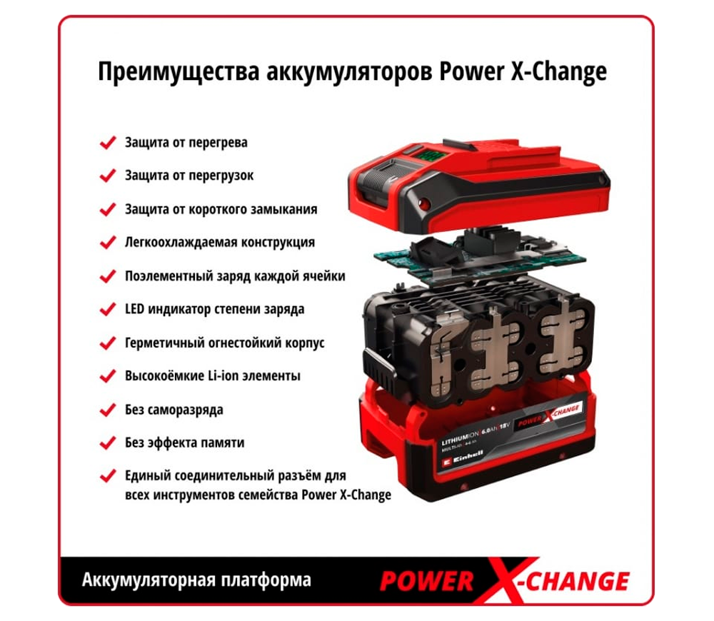 Incărcător EINHELL X-Twincharger 18V 3A-2