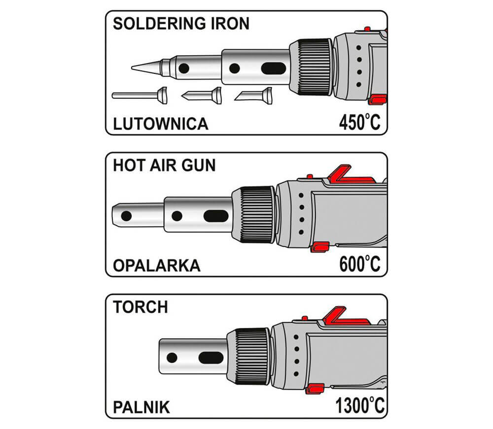 Ciocan de lipit cu gaz YATO YT36706  450/600/1300°C-7