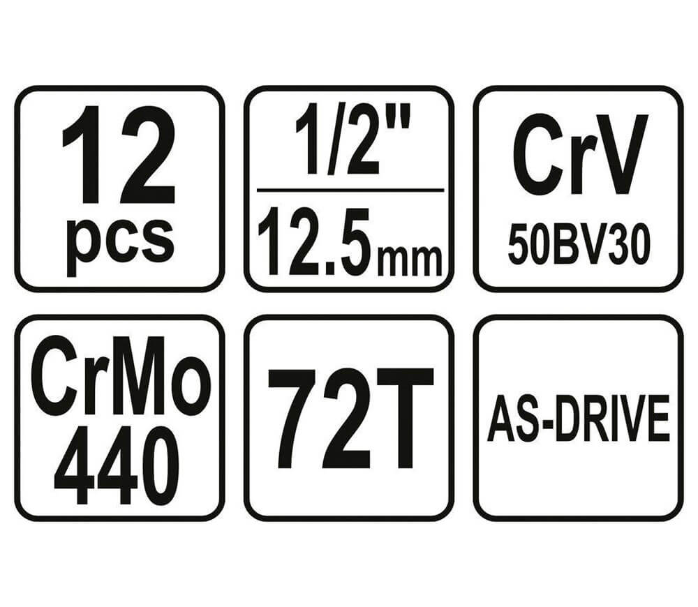Набор 12 головки торцевые YATO YT38671 10-24мм-5