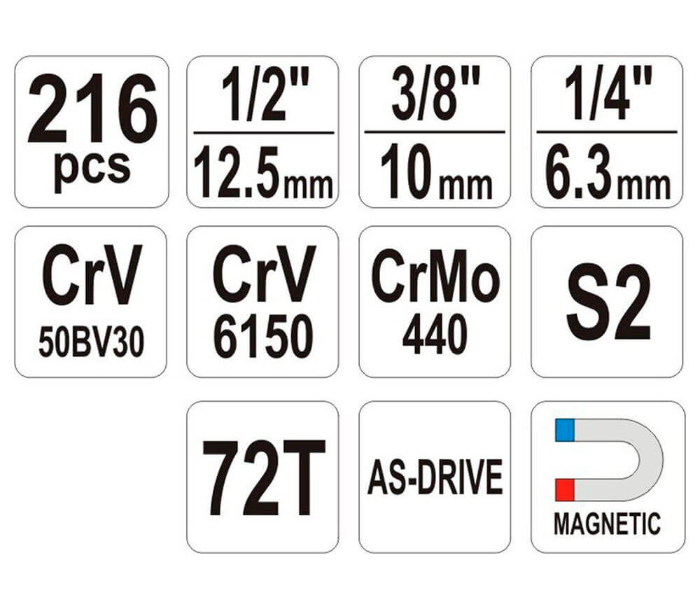 Set chei combinate, duze tubulare și biți YATO YT38841 216unit. 4-32mm 1/2-1/4-3/8"-6