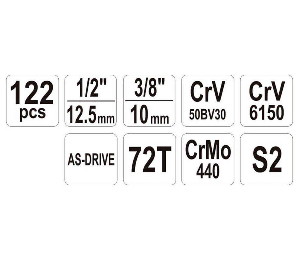 Set chei combinate, duze tubulare și biți YATO YT38901 122unit. 4-32mm 1/2-1/4"-5