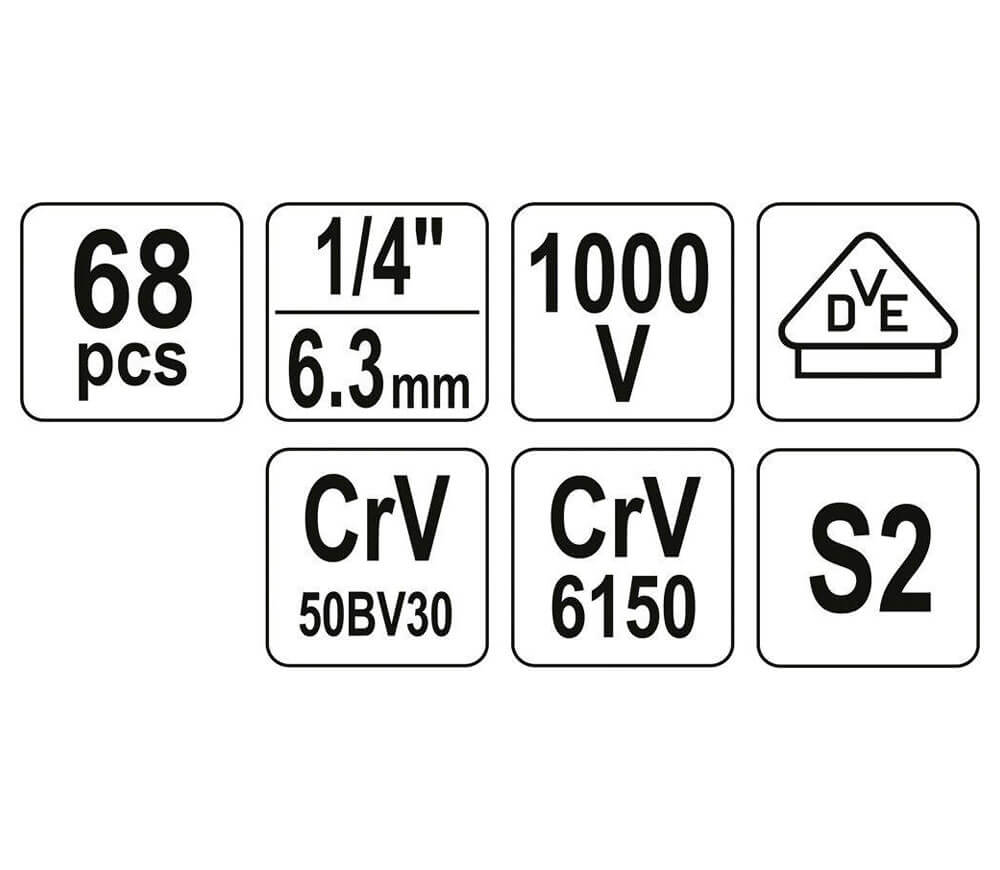 Set scule manuale YATO YT39009 68unit.-5