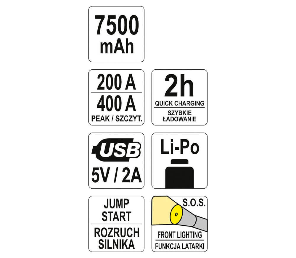 Dispozitiv pornire auto YATO YT83080 400A 5-12V-7