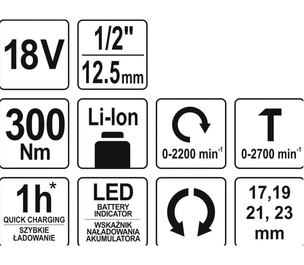 Mașină de înșurubat cu impact YATO YT82805  300Nm-5