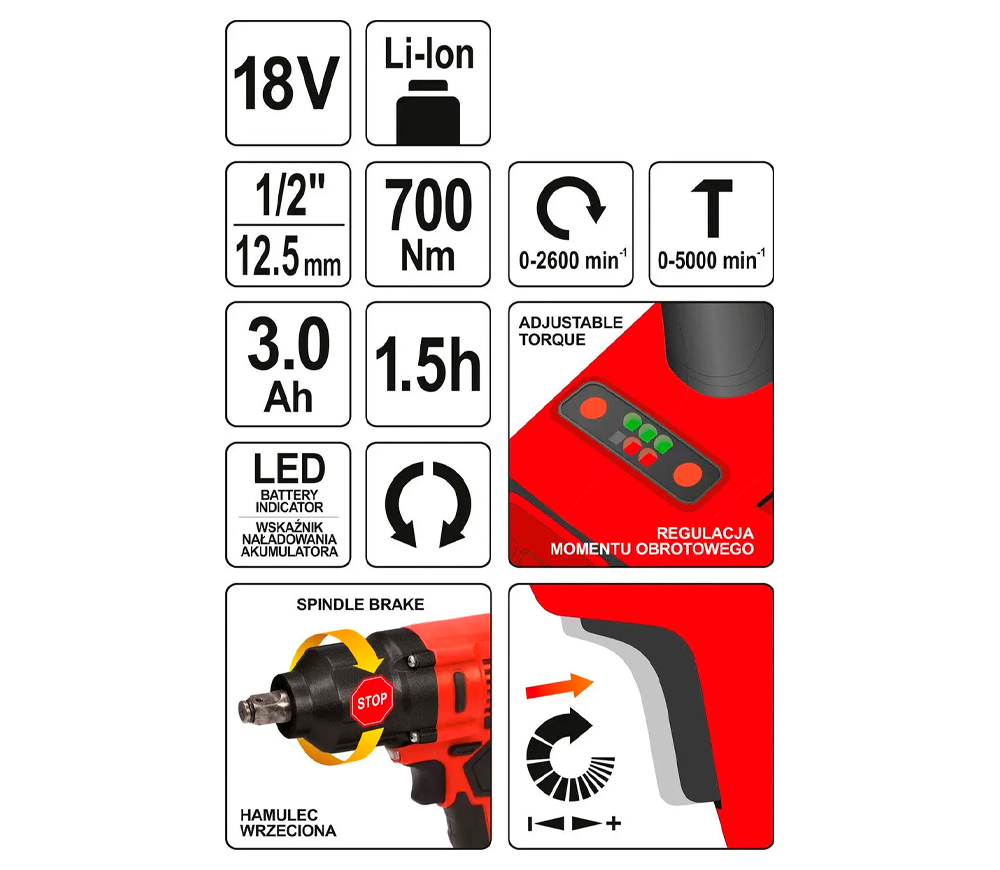 Mașină de înșurubat cu impact YATO YT82806  700Nm-8