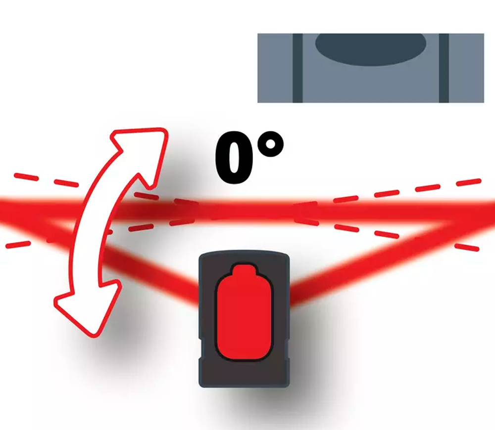 Nivelă cu laser EINHELL TC-LL 1fascicole 5m-4