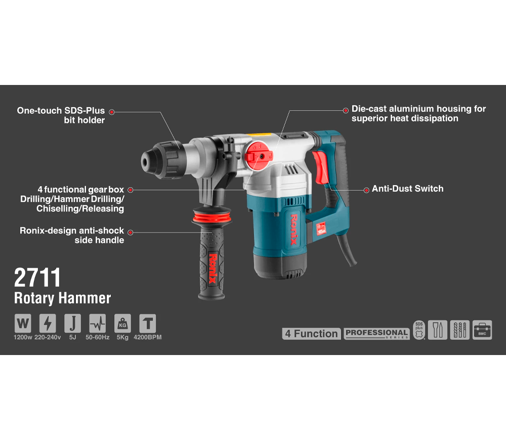 Ciocan rotopercutor RONIX 2711 1200w SDS-Plus-12