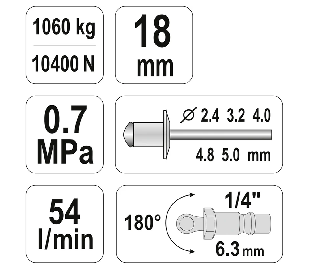 Mașină pneumatică de nituire YATO YT36171 2.4-5mm 7bar-4