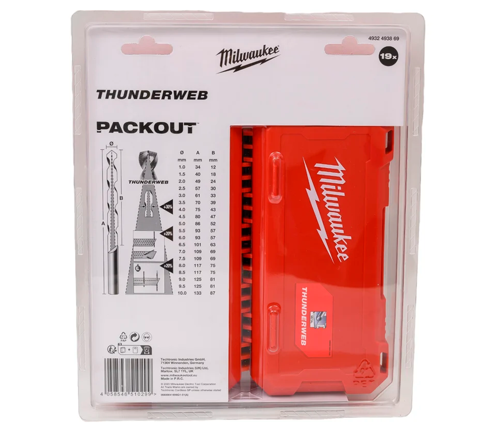 Set burghiuri pe metal MILWAUKEE 4932493869 1-19mm HSS-G-2