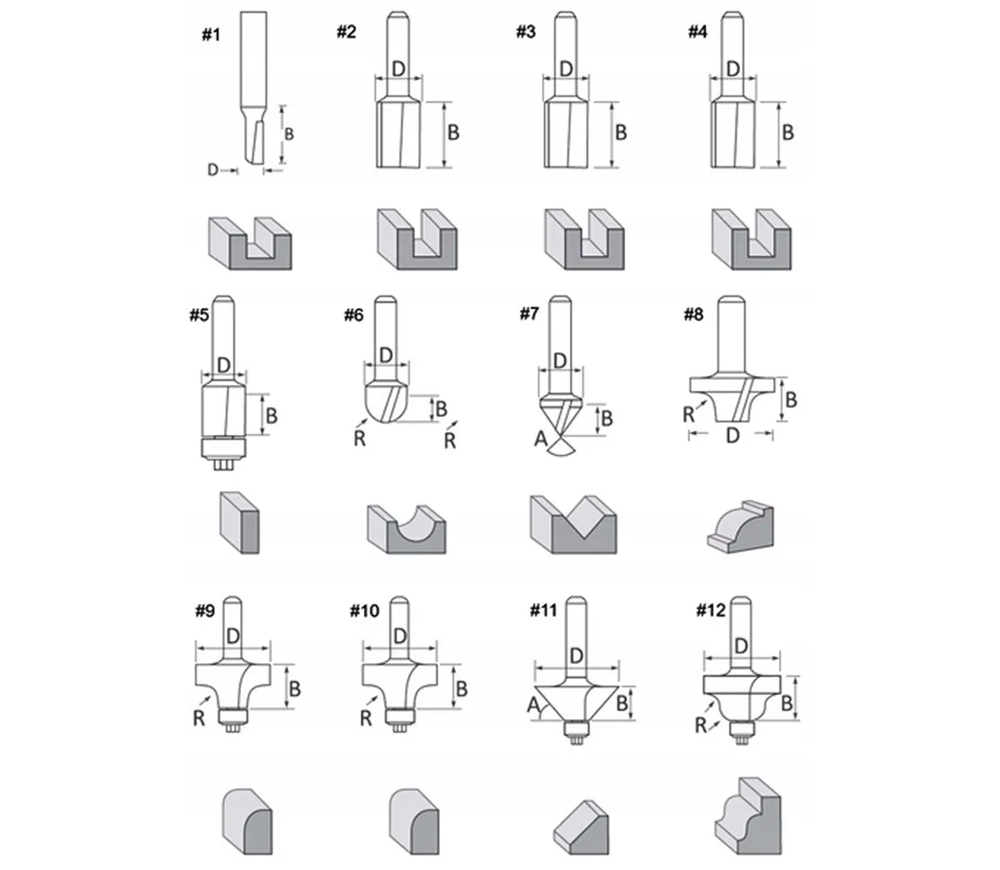 Set freze pe lemn MAKITA D-57065-5