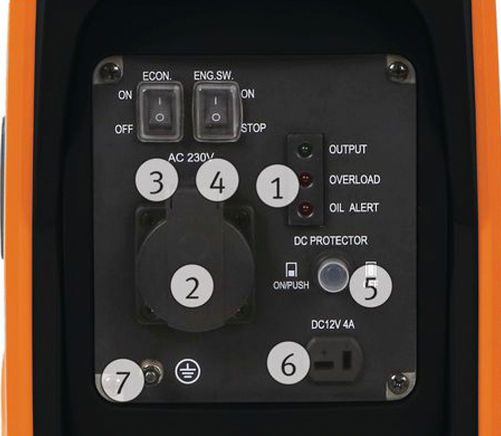 Электрогенератор Unicraft PG-I 12 SR 1.1квт Бензин Инвертор-4